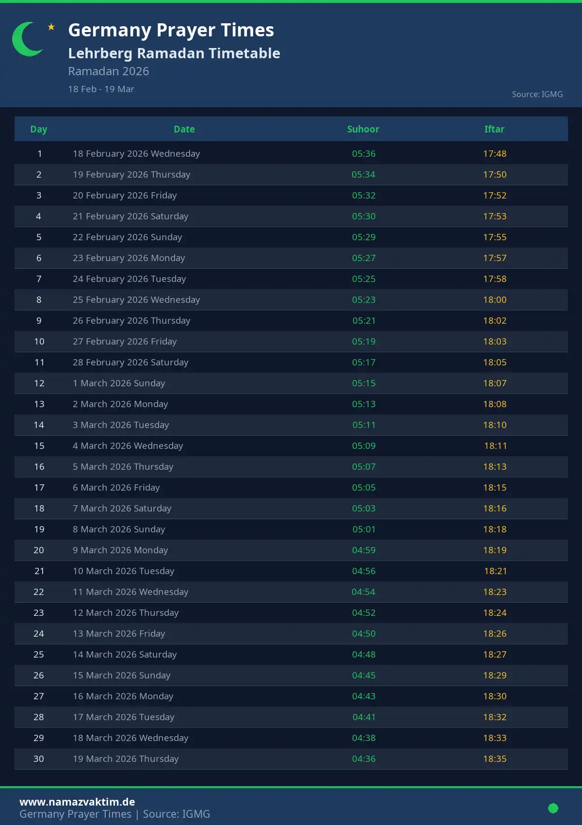 Lehrberg Ramadan Timetable April 2026
