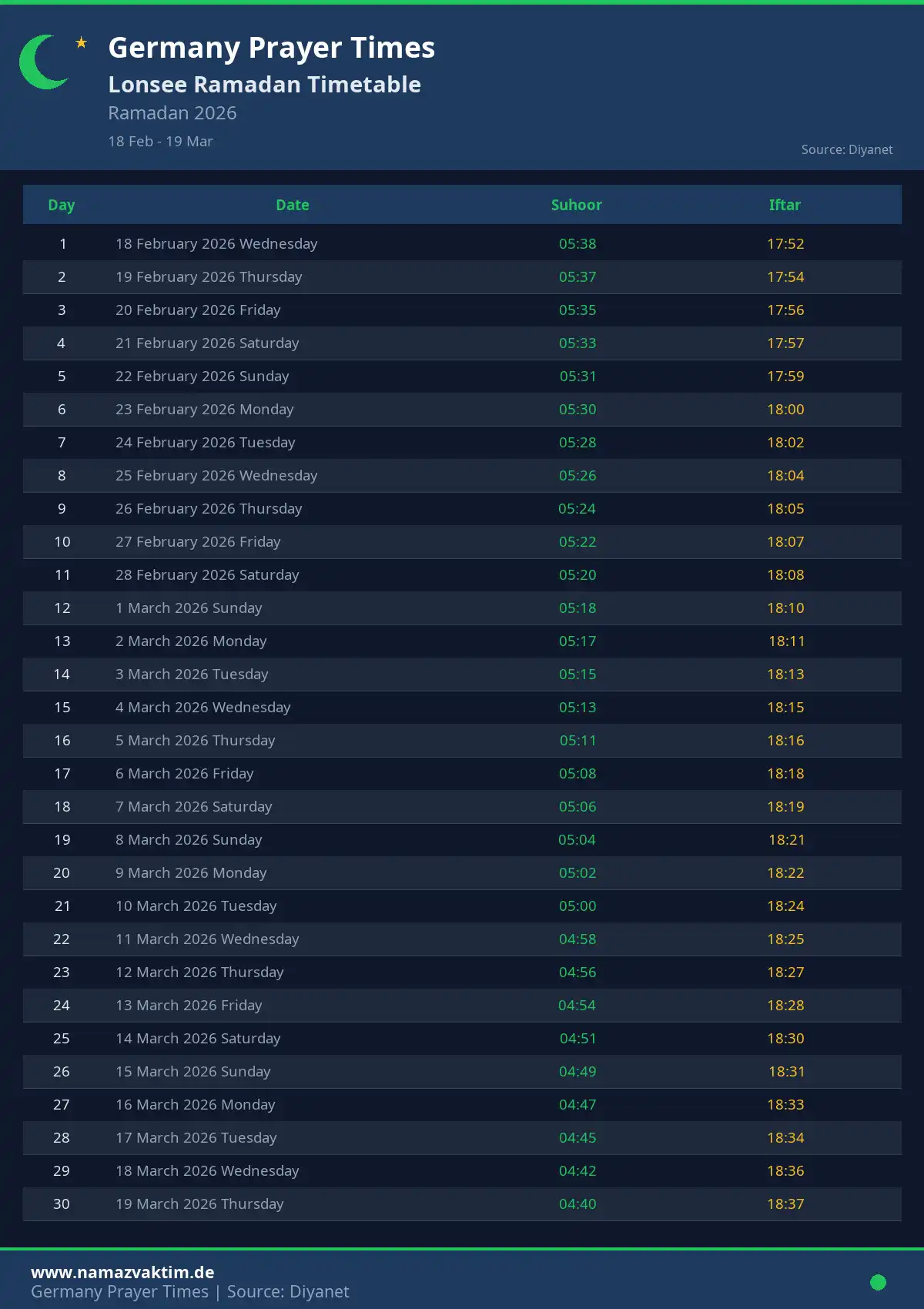 Lonsee Ramadan Timetable April 2026