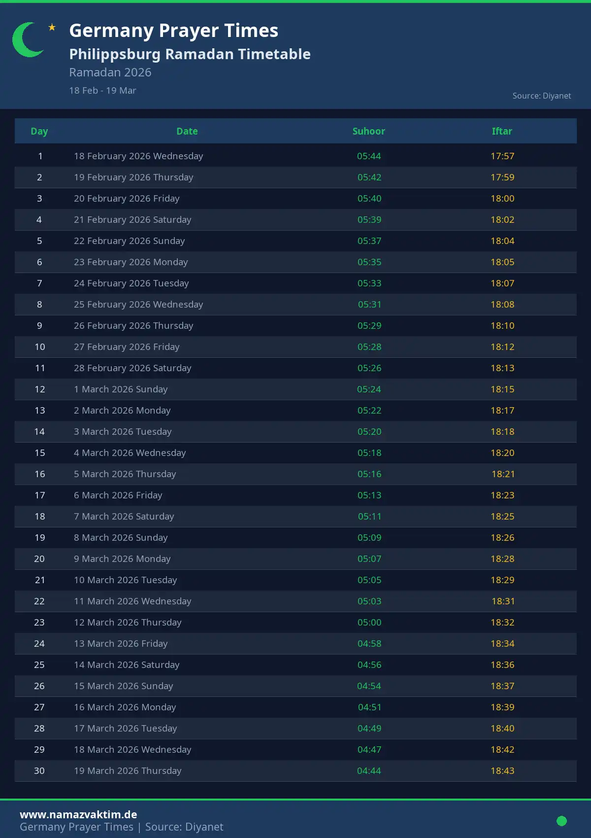 Philippsburg Ramadan Timetable April 2026