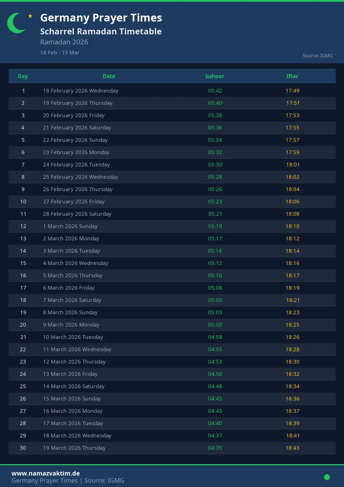 Scharrel Ramadan Timetable April 2026