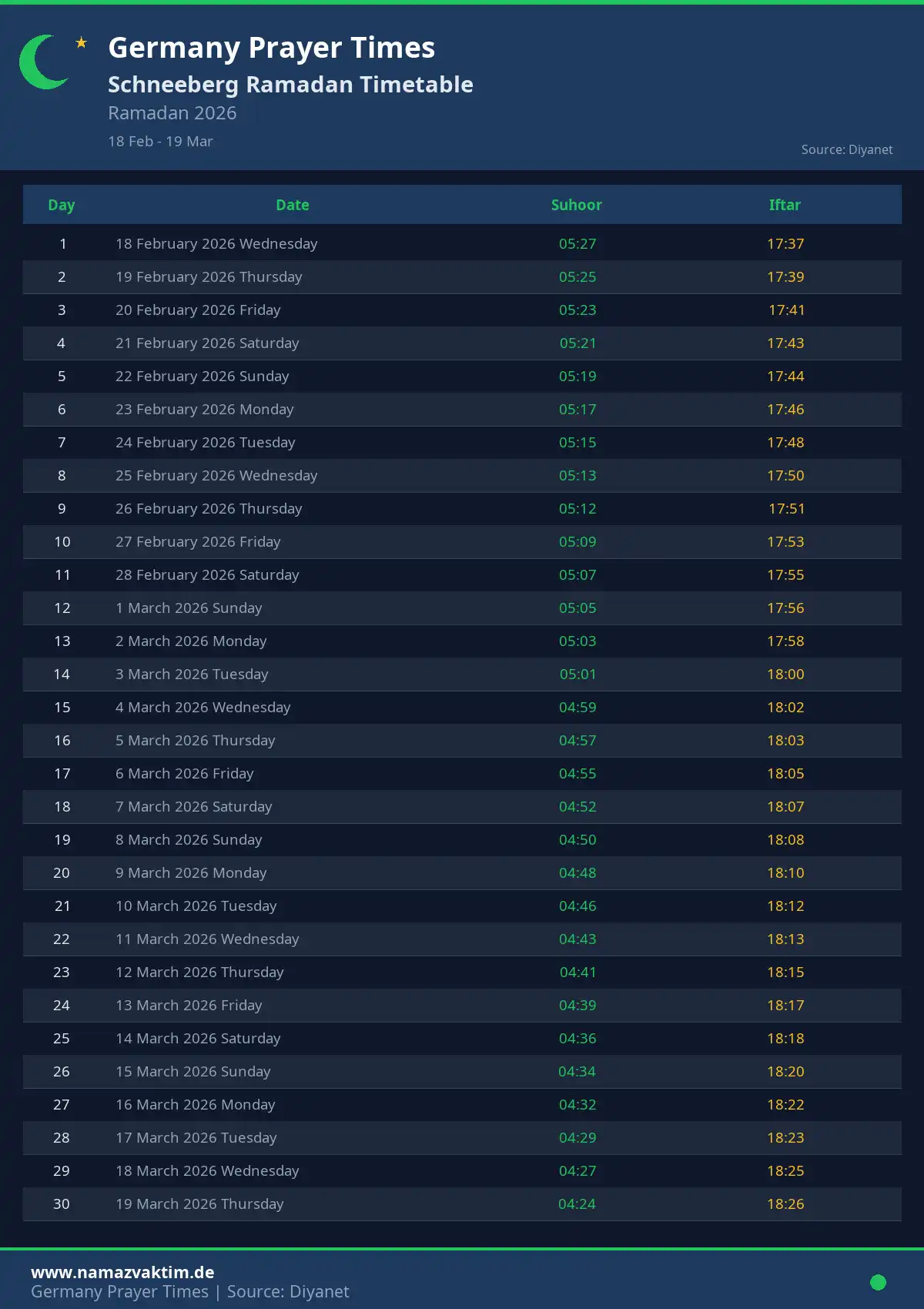Schneeberg Ramadan Timetable April 2026