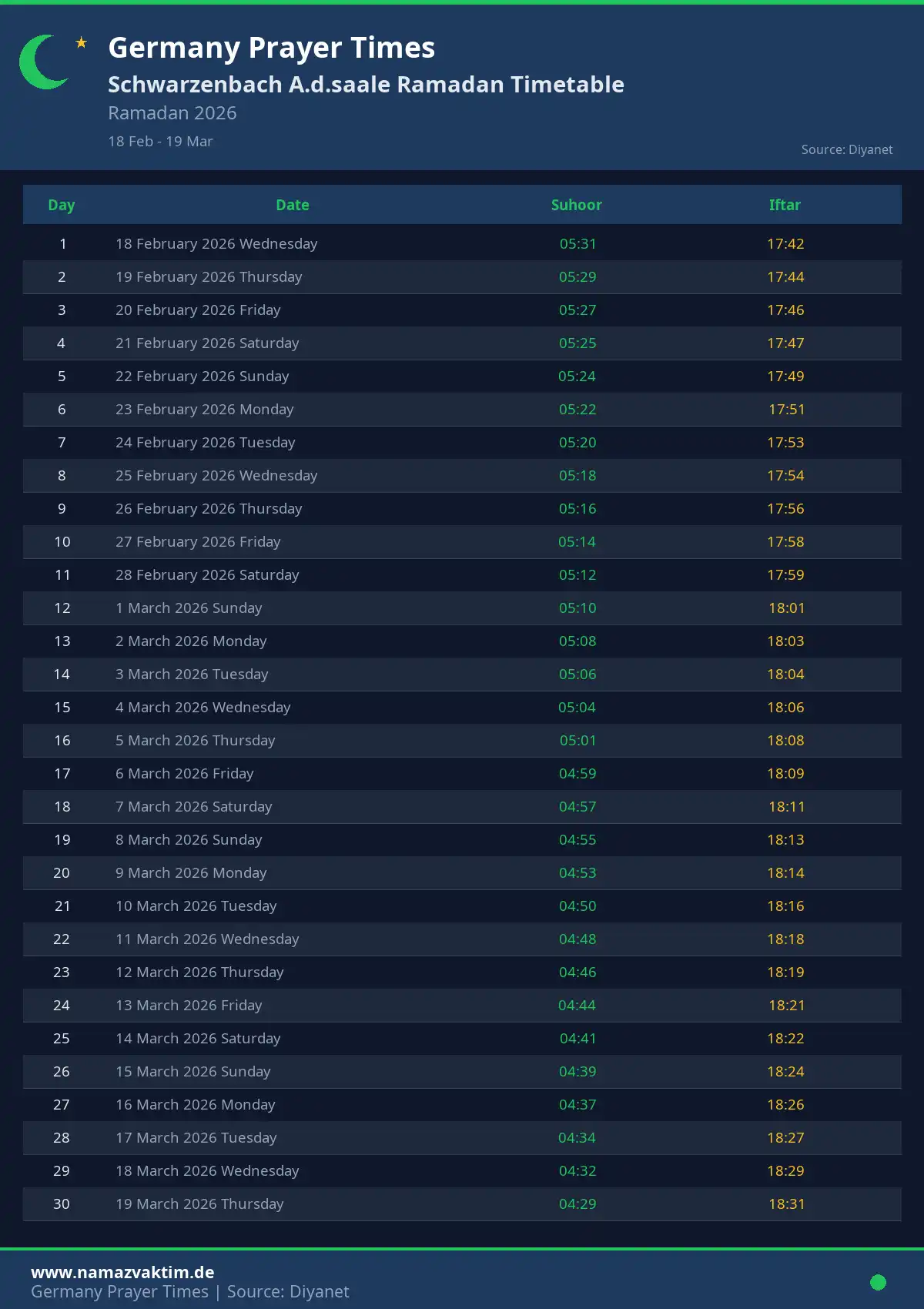 Schwarzenbach A.d.saale Ramadan Timetable April 2026