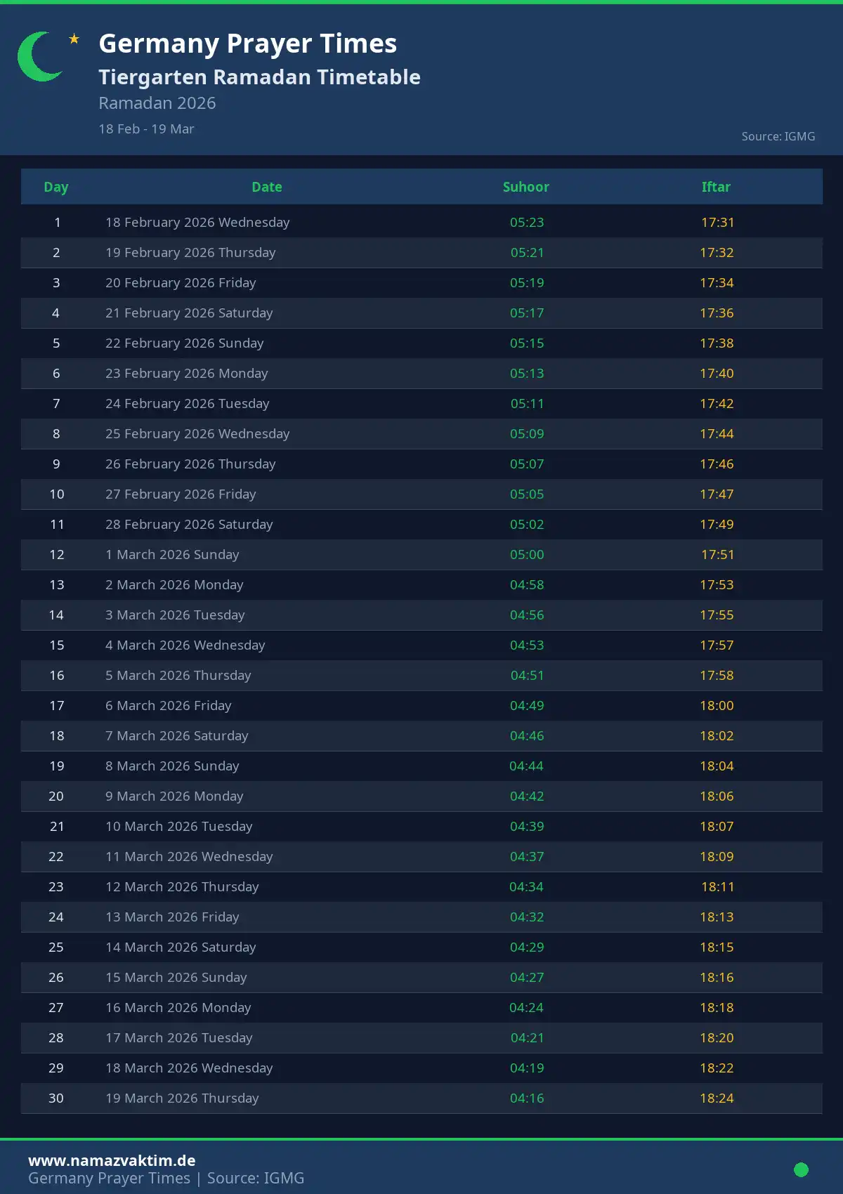 Tiergarten Ramadan Timetable April 2026
