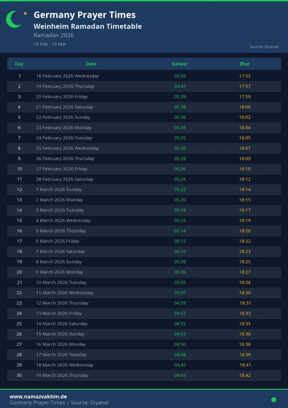 Weinheim Ramadan Timetable April 2026