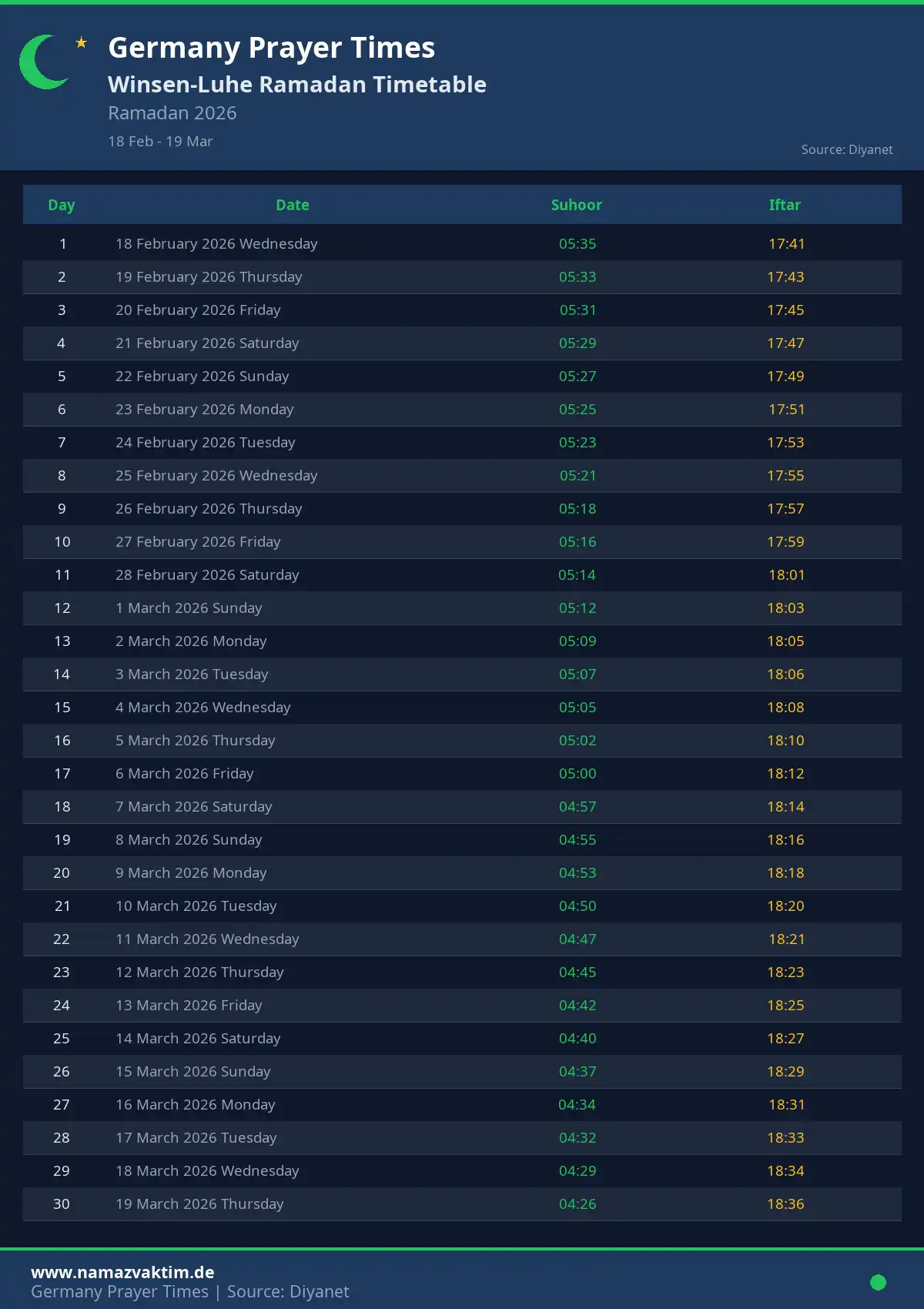 Winsen-Luhe Ramadan Timetable April 2026