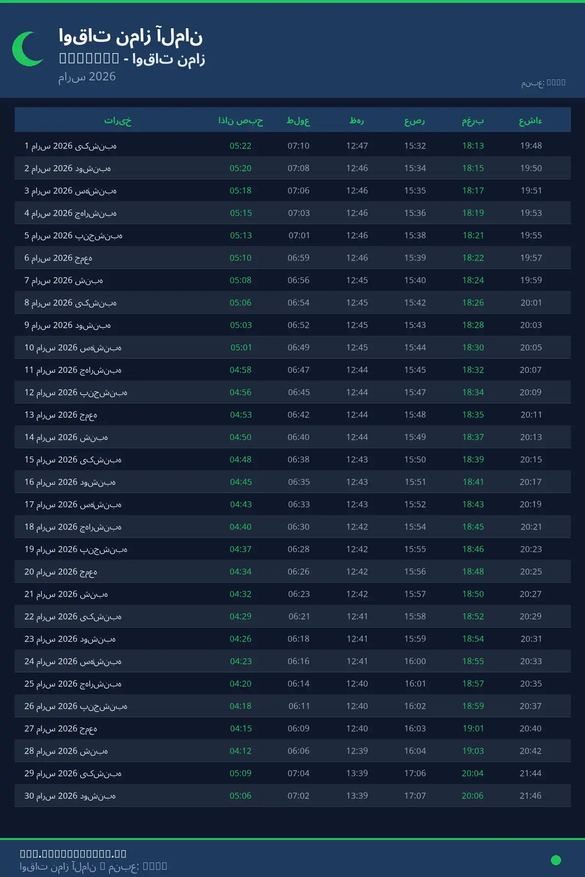 تقویم اوقات نماز Ramsloh مارس 2026