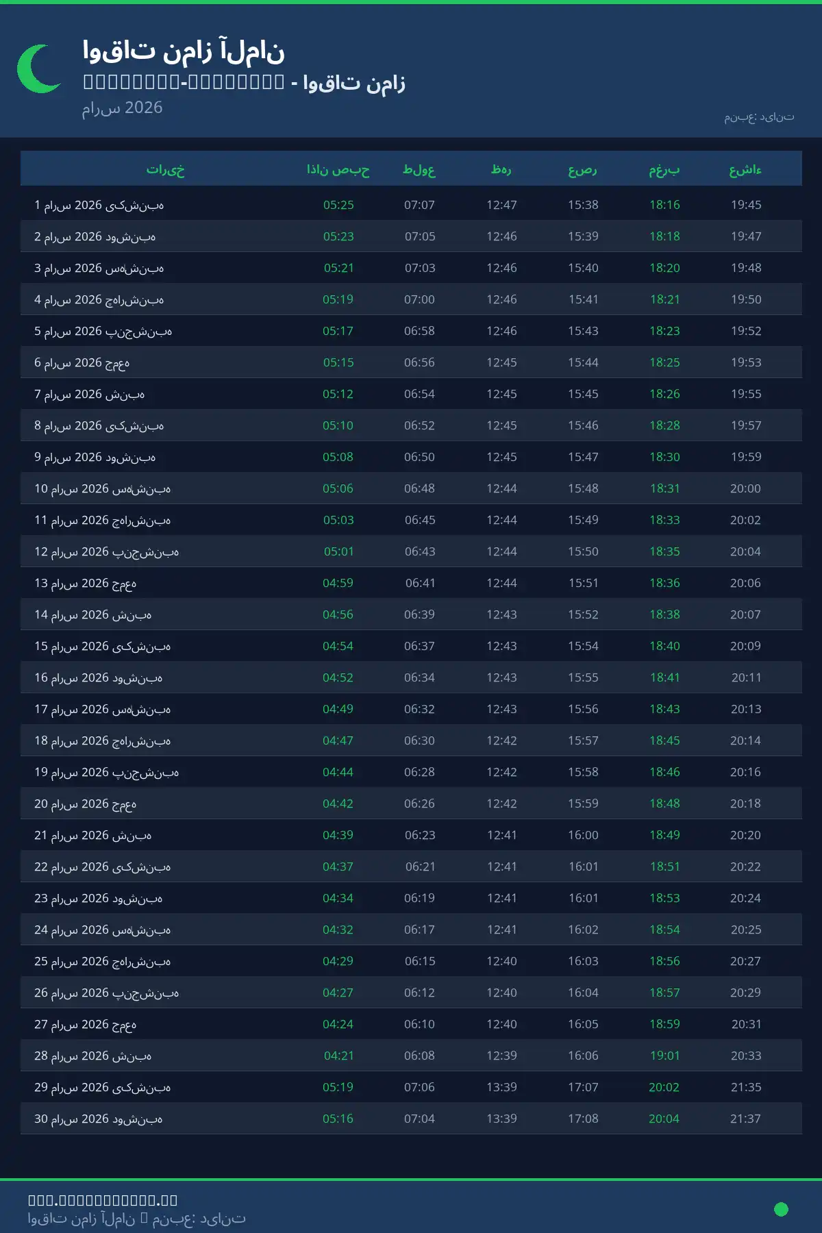 تقویم اوقات نماز Ransbach-Baumbach مارس 2026