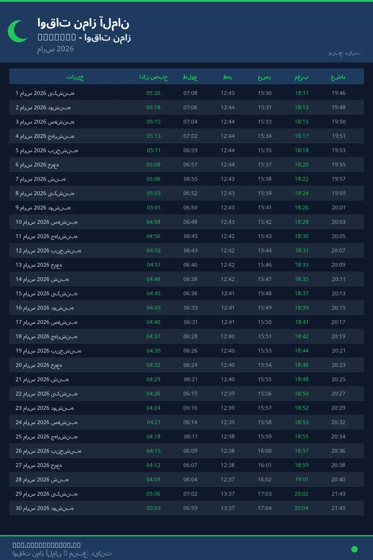 تقویم اوقات نماز Rastede مارس 2026