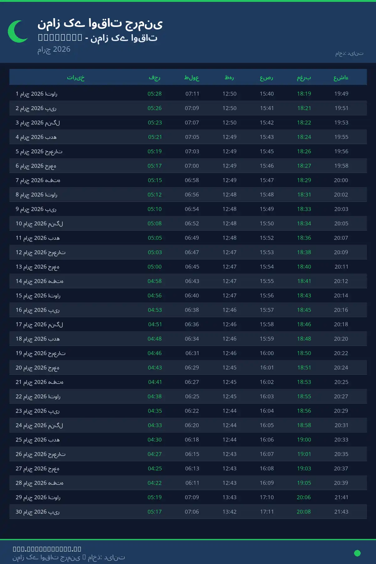 نماز اوقات کیلنڈر Ratingen مارچ 2026