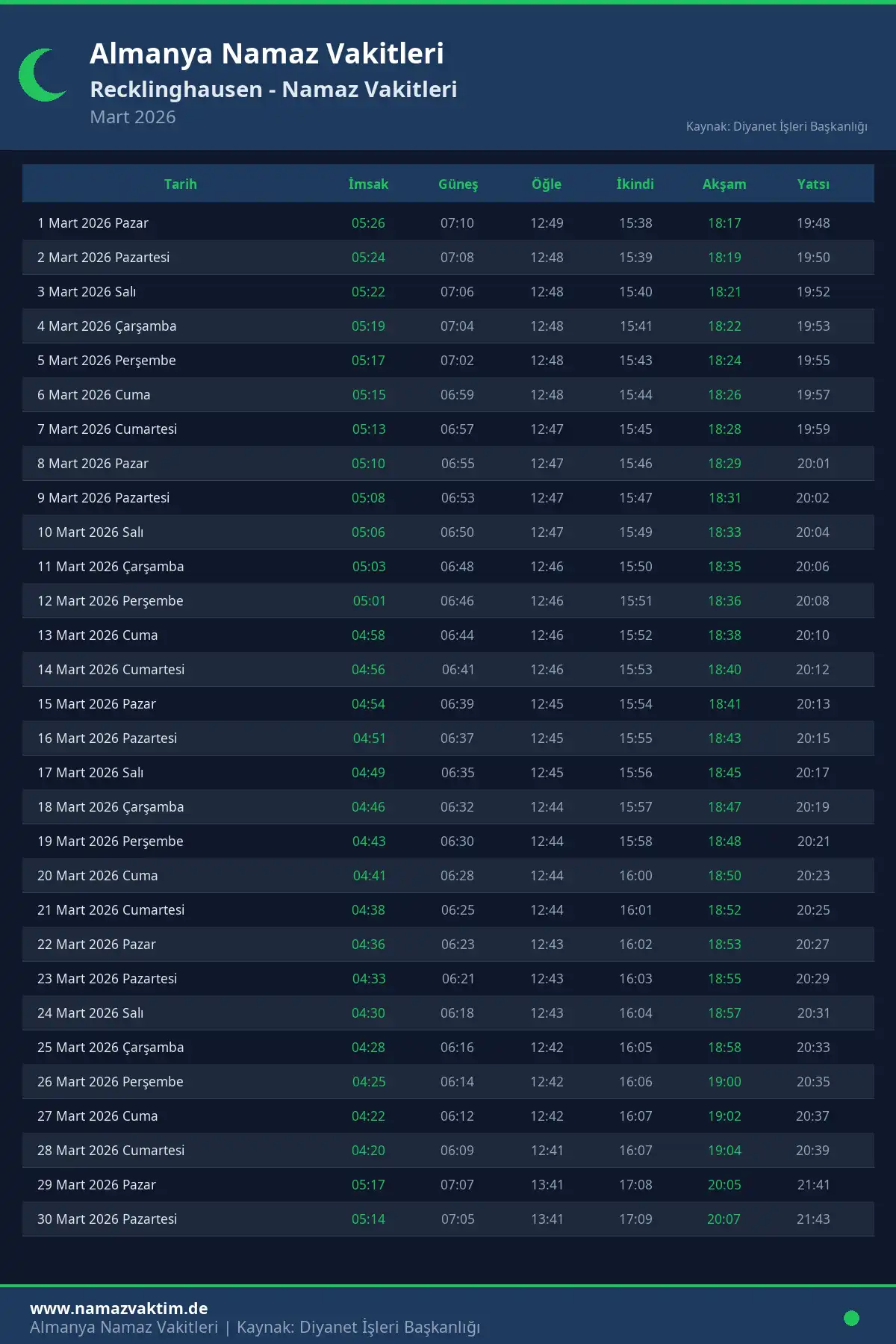 Recklinghausen Mart 2026 Namaz Vakitleri Takvimi