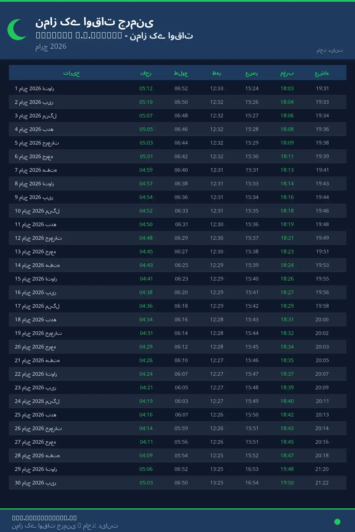 نماز اوقات کیلنڈر Redwitz A.d.rodach مارچ 2026