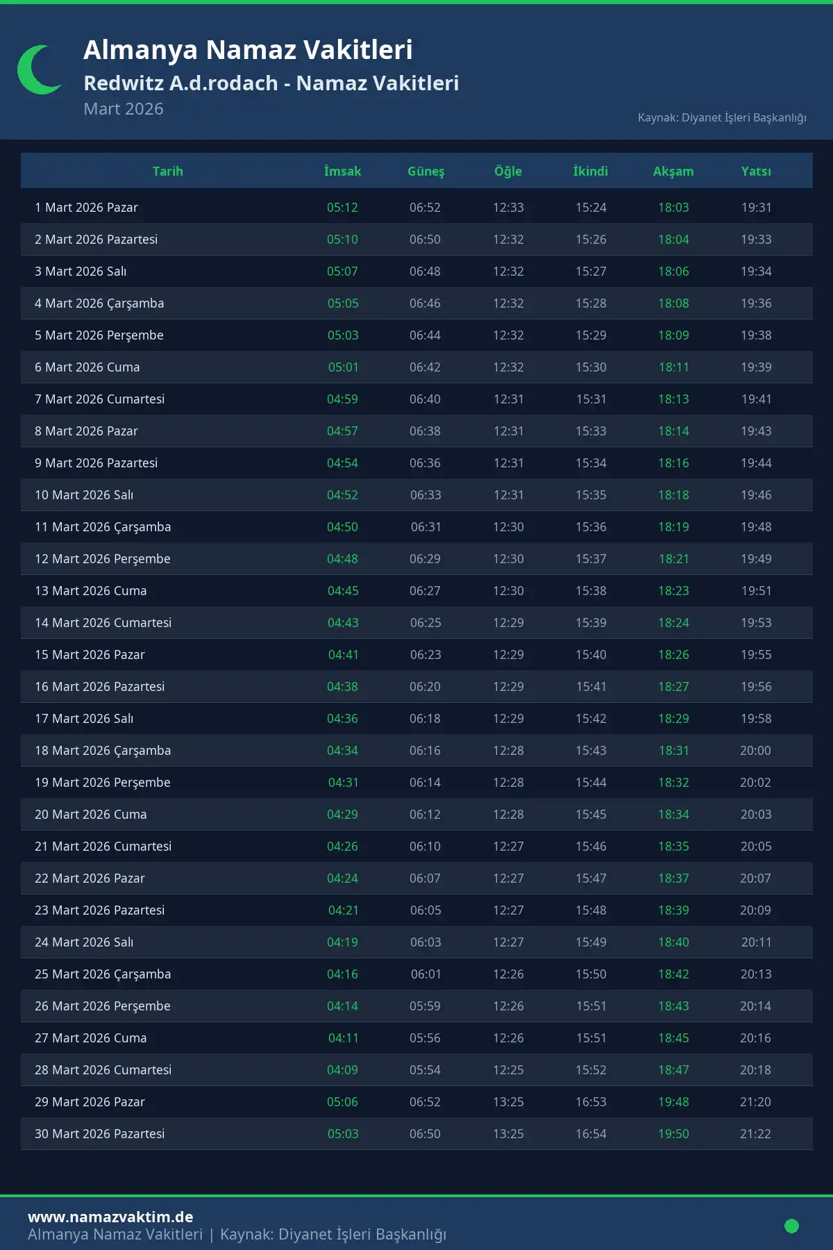 Redwitz A.d.rodach Mart 2026 Namaz Vakitleri Takvimi