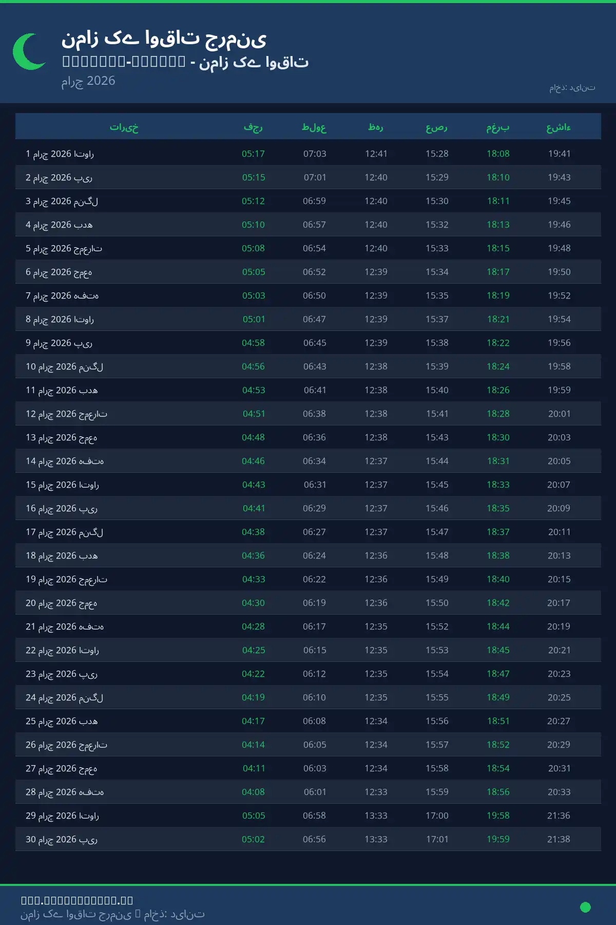 نماز اوقات کیلنڈر Rehburg-Loccum مارچ 2026