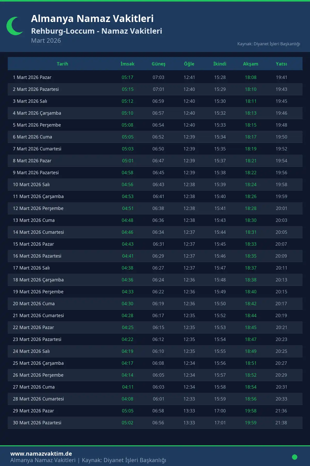 Rehburg-Loccum Mart 2026 Namaz Vakitleri Takvimi