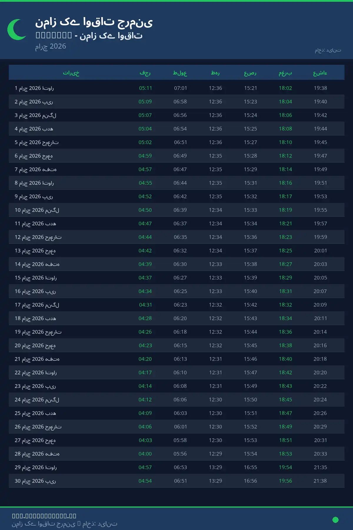 نماز اوقات کیلنڈر Reinbek مارچ 2026