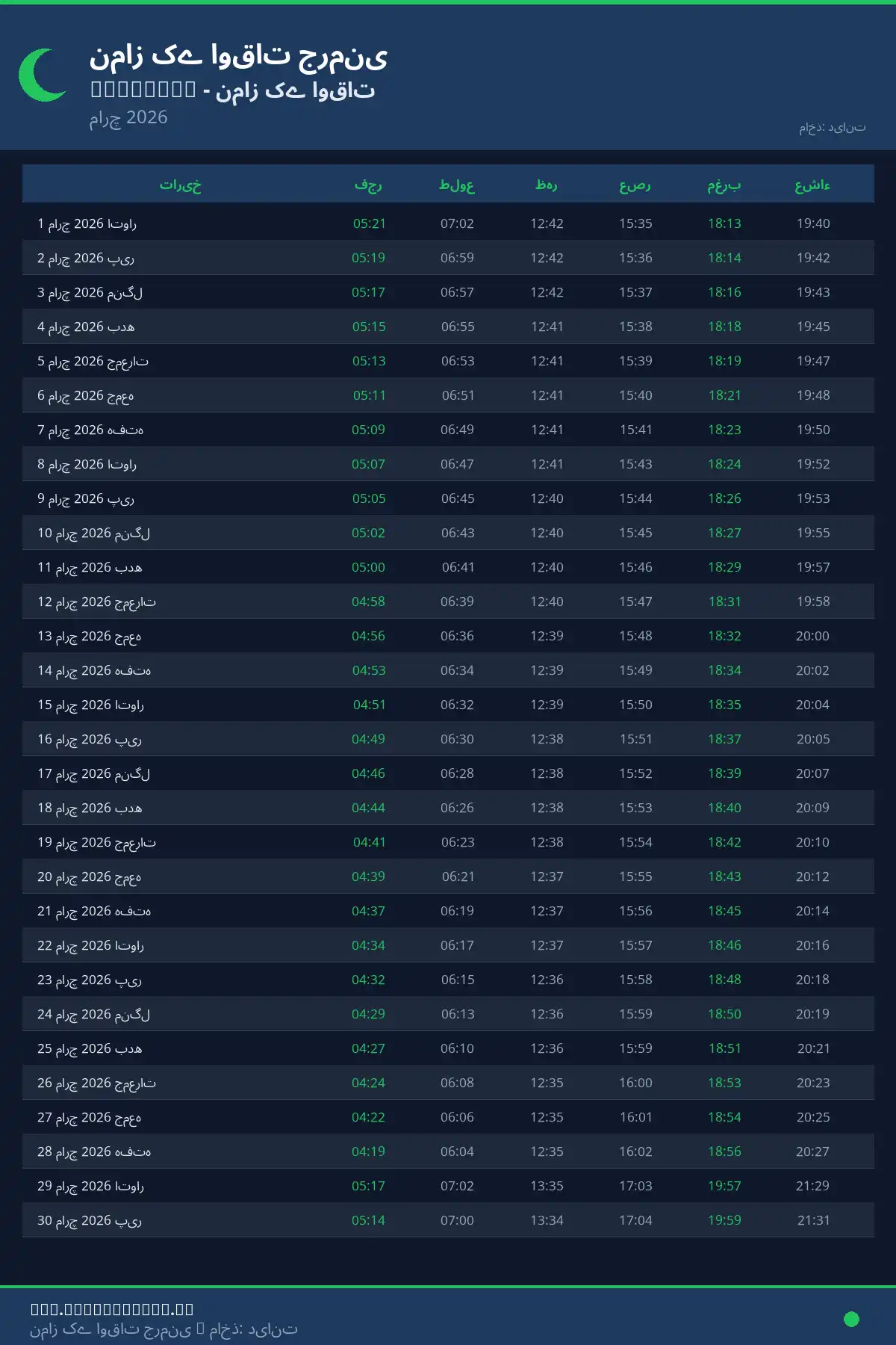 نماز اوقات کیلنڈر Reinheim مارچ 2026
