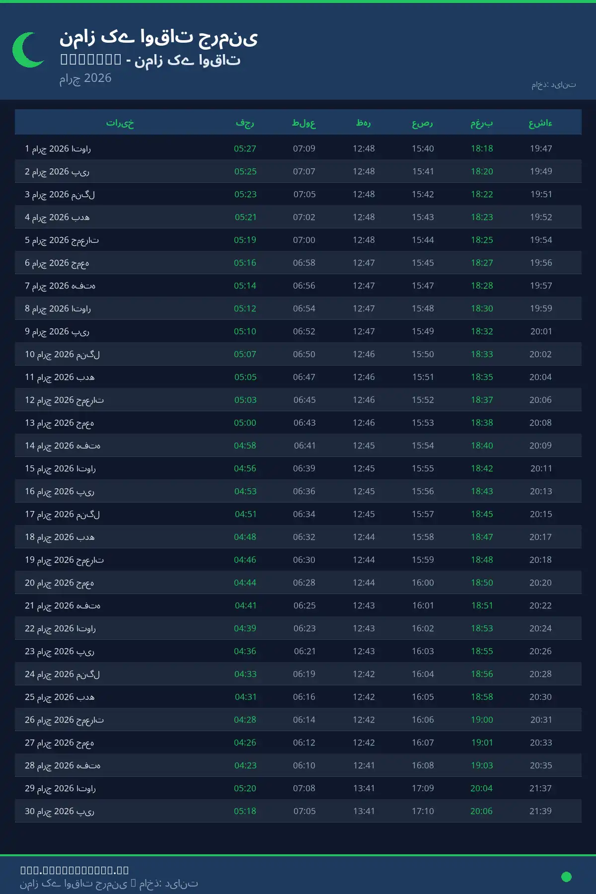 نماز اوقات کیلنڈر Remagen مارچ 2026