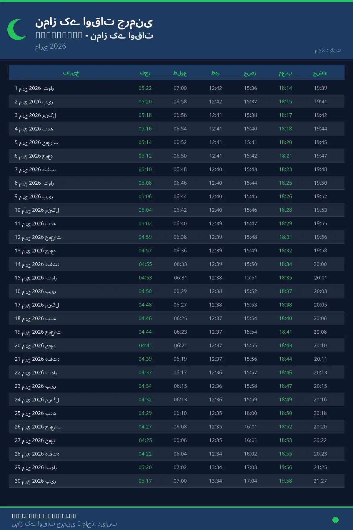 نماز اوقات کیلنڈر Renningen مارچ 2026