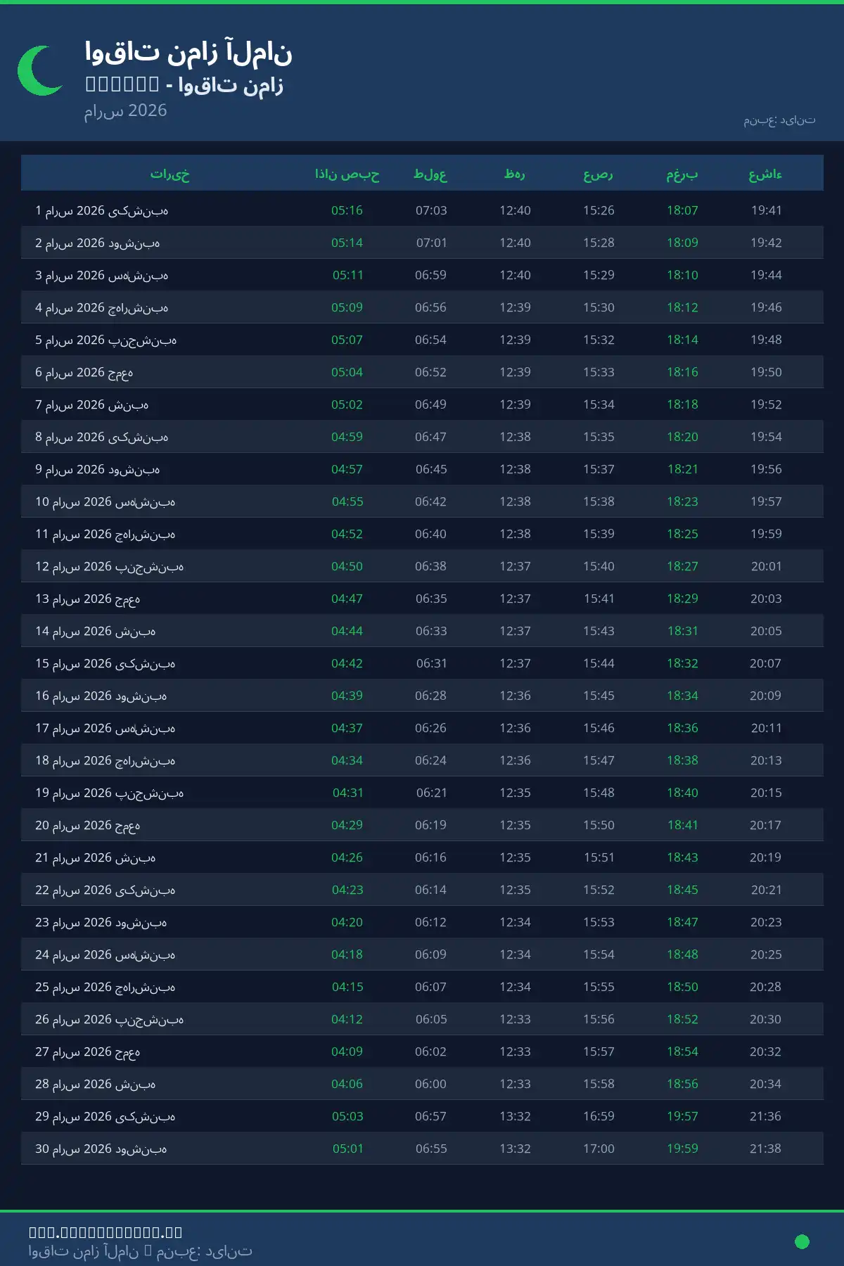 تقویم اوقات نماز Rethem مارس 2026