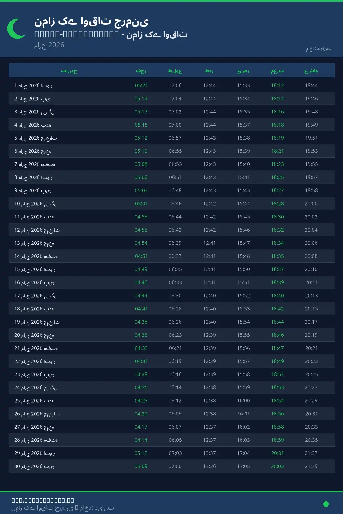 نماز اوقات کیلنڈر Rheda-Wiedenbruck مارچ 2026