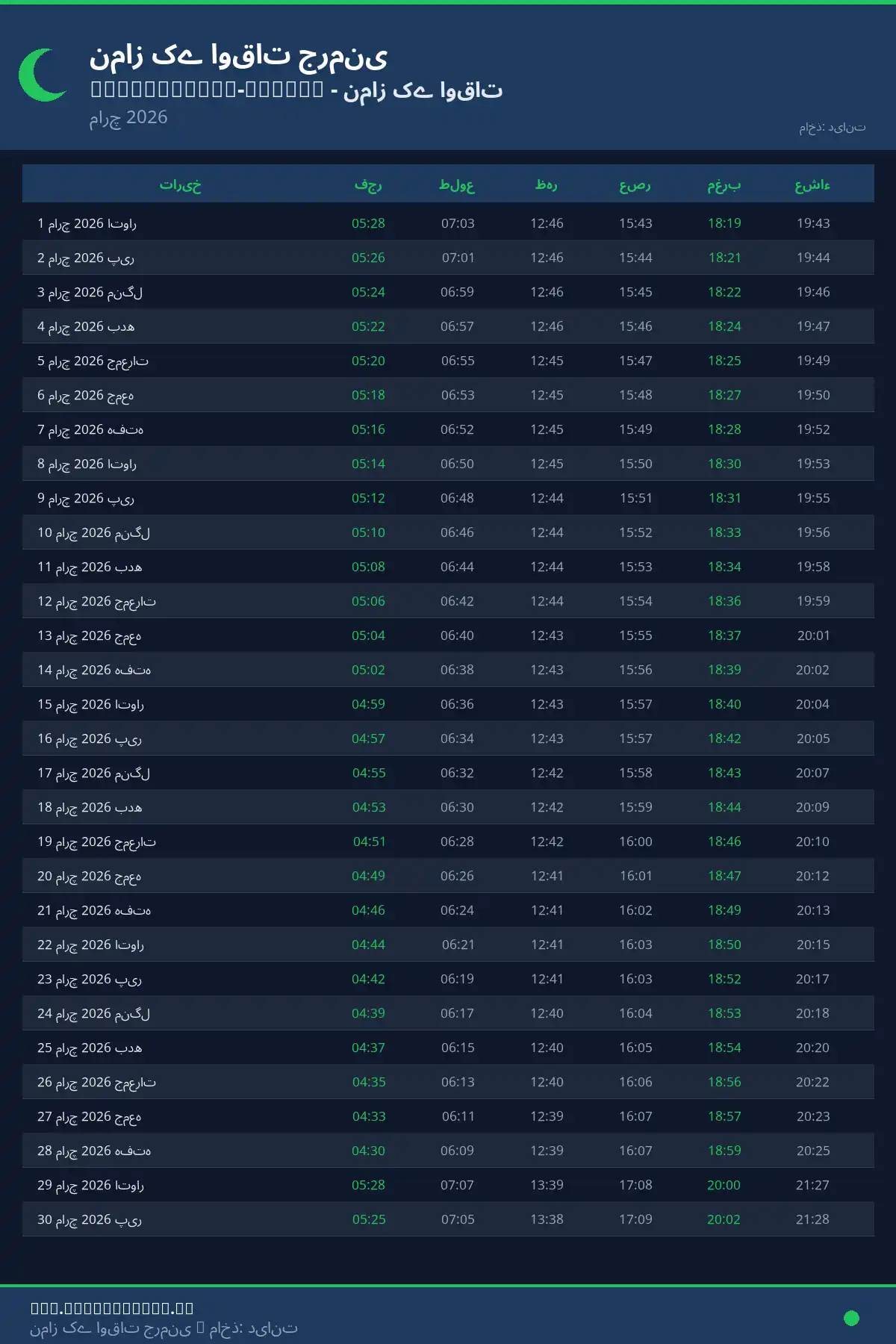 نماز اوقات کیلنڈر Rheinfelden-Karsau مارچ 2026