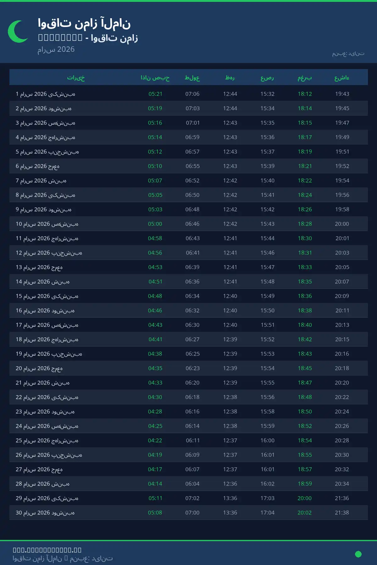 تقویم اوقات نماز Rietberg مارس 2026