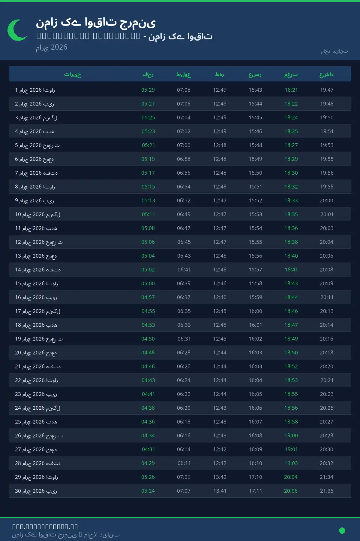 نماز اوقات کیلنڈر Rilchingen Hanweiler مارچ 2026