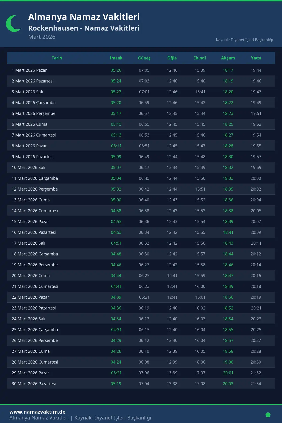 Rockenhausen Mart 2026 Namaz Vakitleri Takvimi
