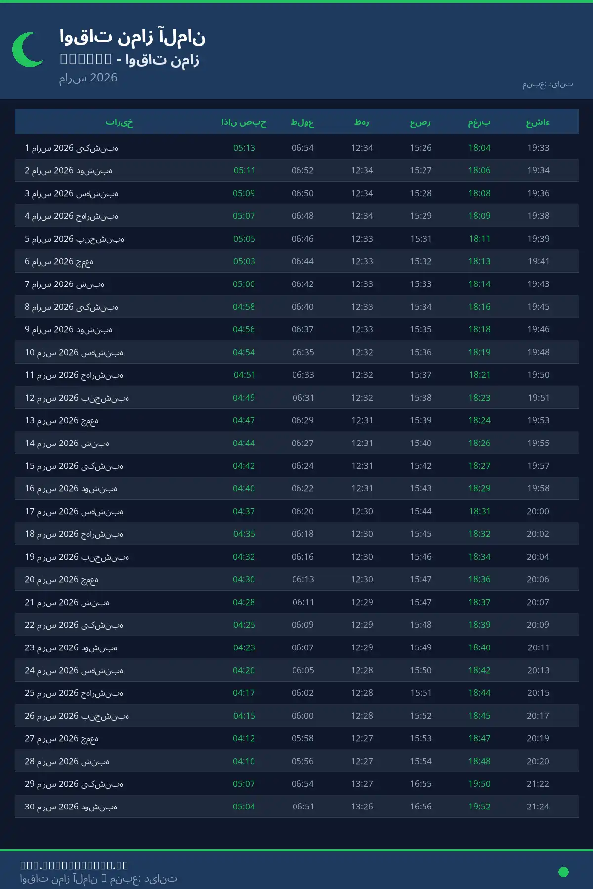 تقویم اوقات نماز Rodach مارس 2026