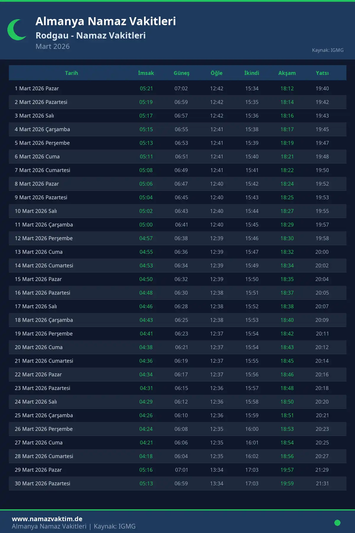 Rodgau Mart 2026 Namaz Vakitleri Takvimi