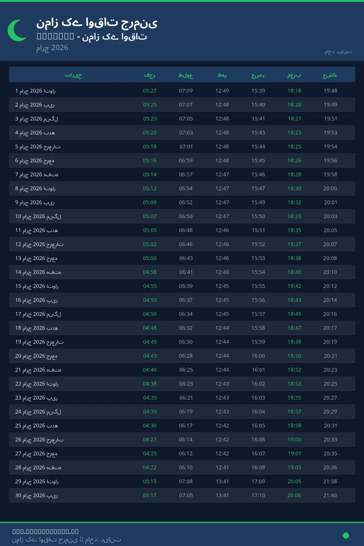 نماز اوقات کیلنڈر Rosrath مارچ 2026