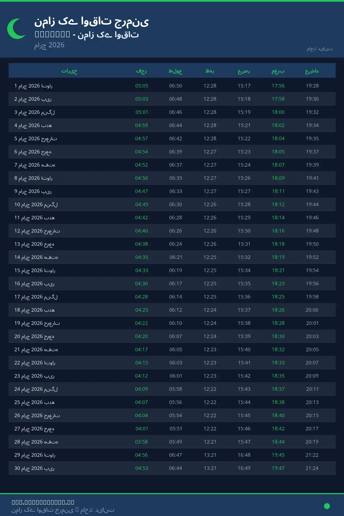 نماز اوقات کیلنڈر Rosslau مارچ 2026