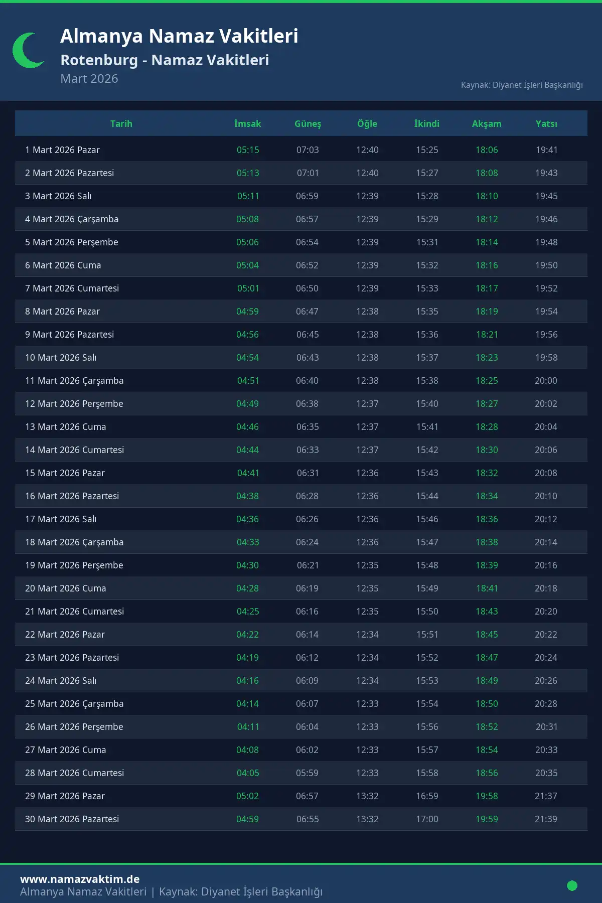 Rotenburg Mart 2026 Namaz Vakitleri Takvimi