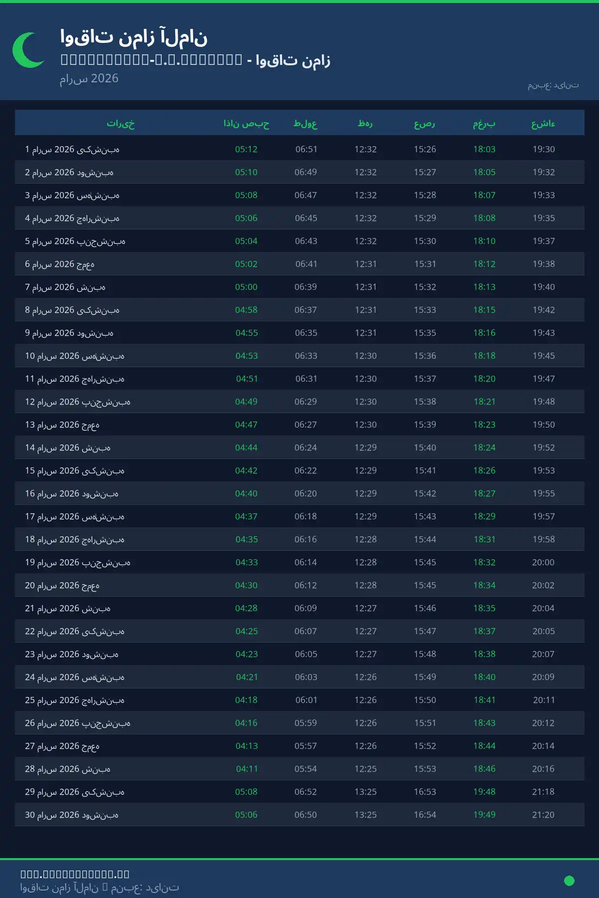 تقویم اوقات نماز Rothenbach-A.d.pegnitz مارس 2026