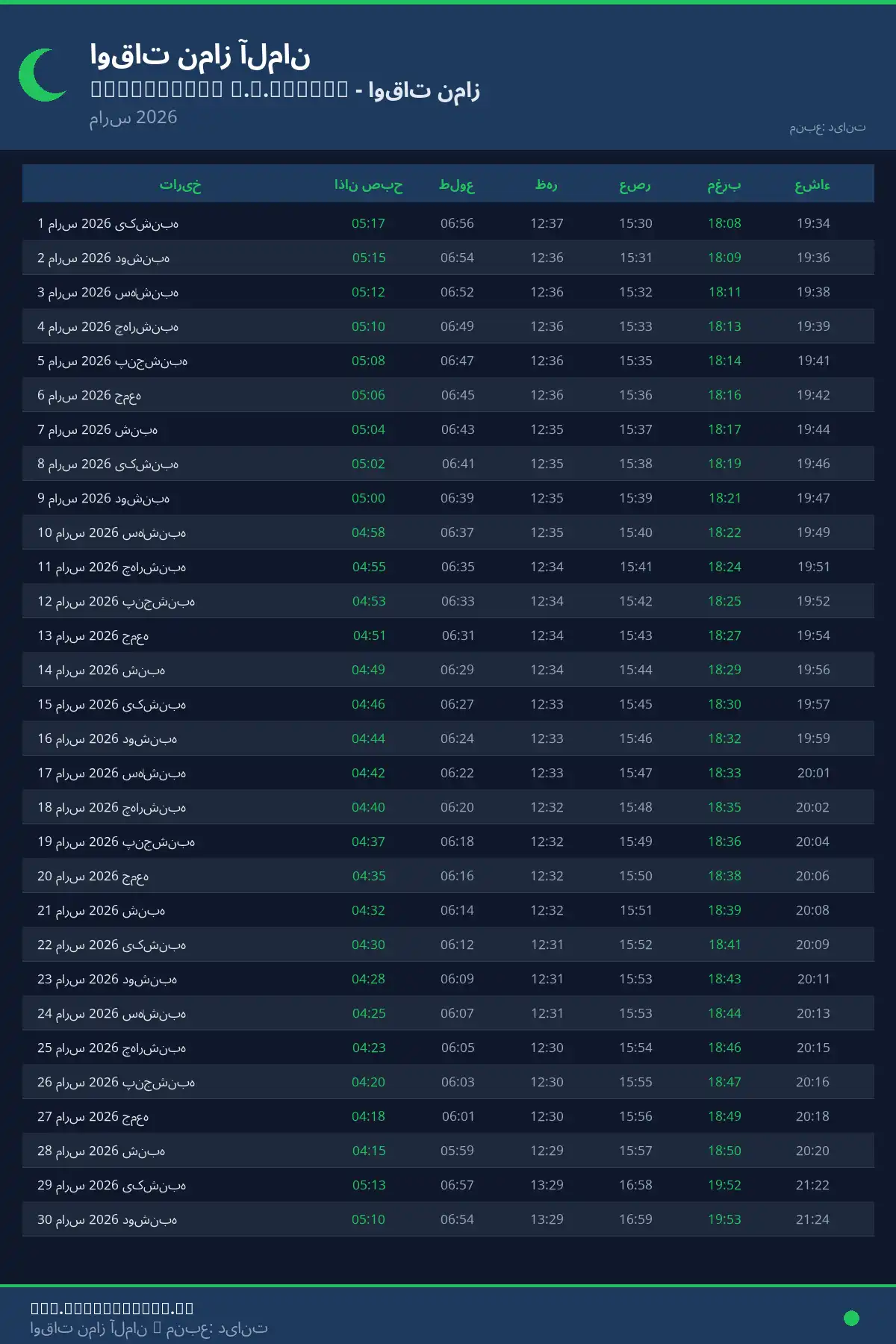 تقویم اوقات نماز Rothenburg O.d.tauber مارس 2026