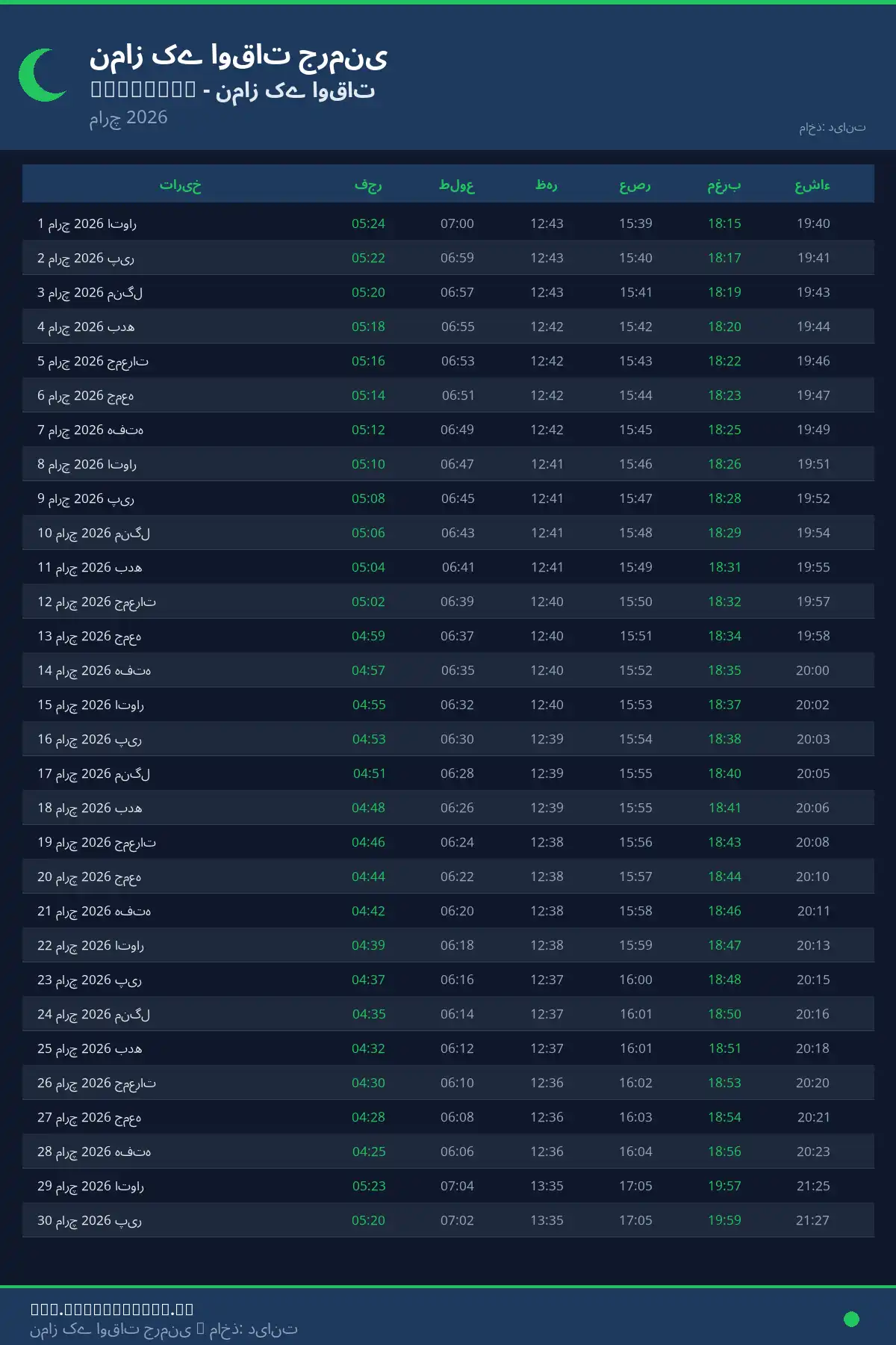 نماز اوقات کیلنڈر Rottweil مارچ 2026
