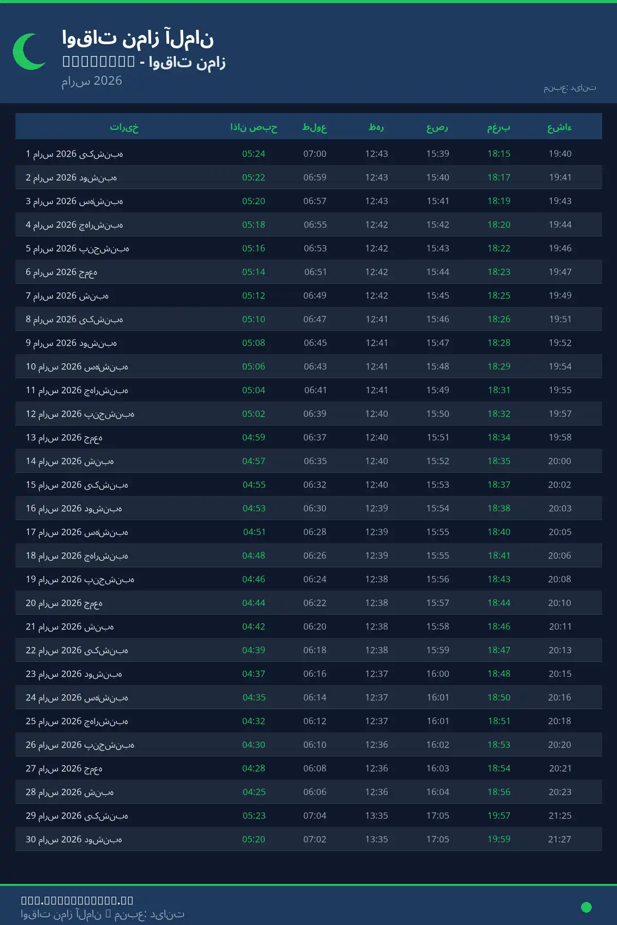 تقویم اوقات نماز Rottweil مارس 2026