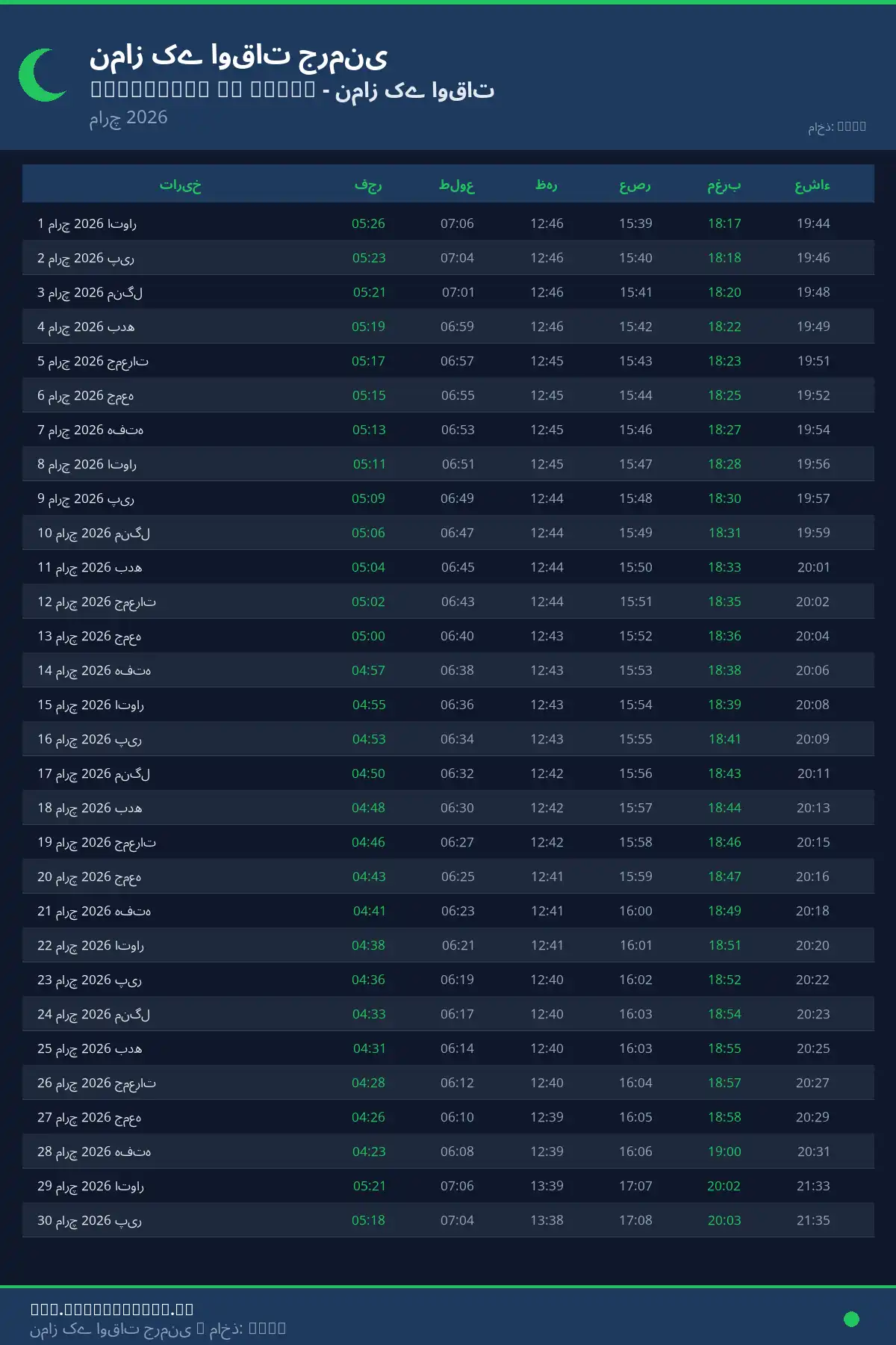 نماز اوقات کیلنڈر Rüdesheim am Rhein مارچ 2026