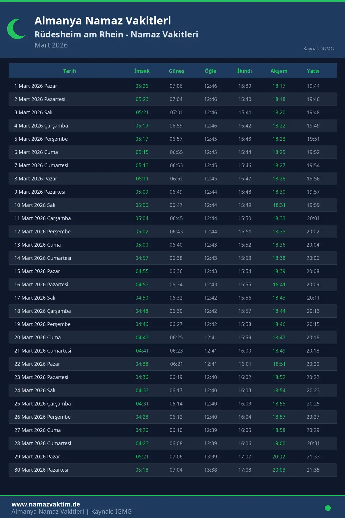 Rüdesheim am Rhein Mart 2026 Namaz Vakitleri Takvimi