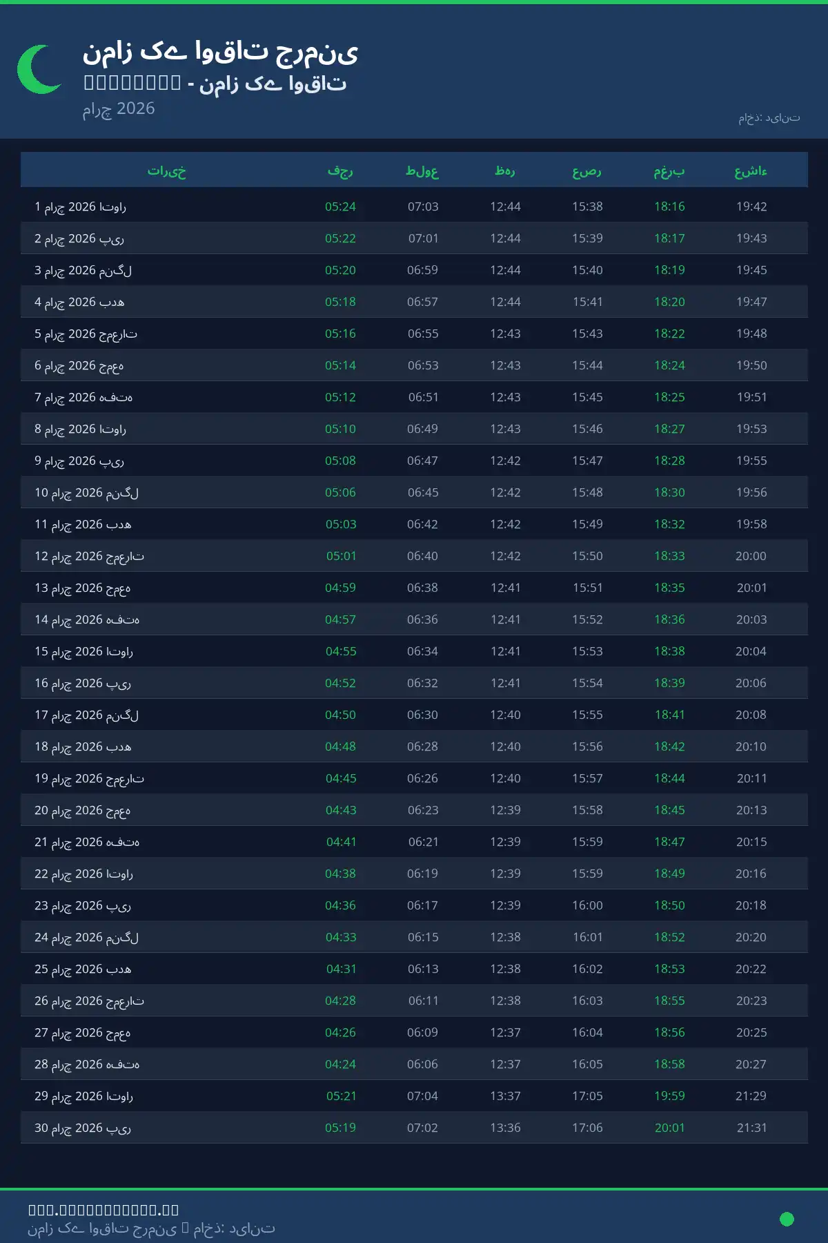نماز اوقات کیلنڈر Rulzheim مارچ 2026