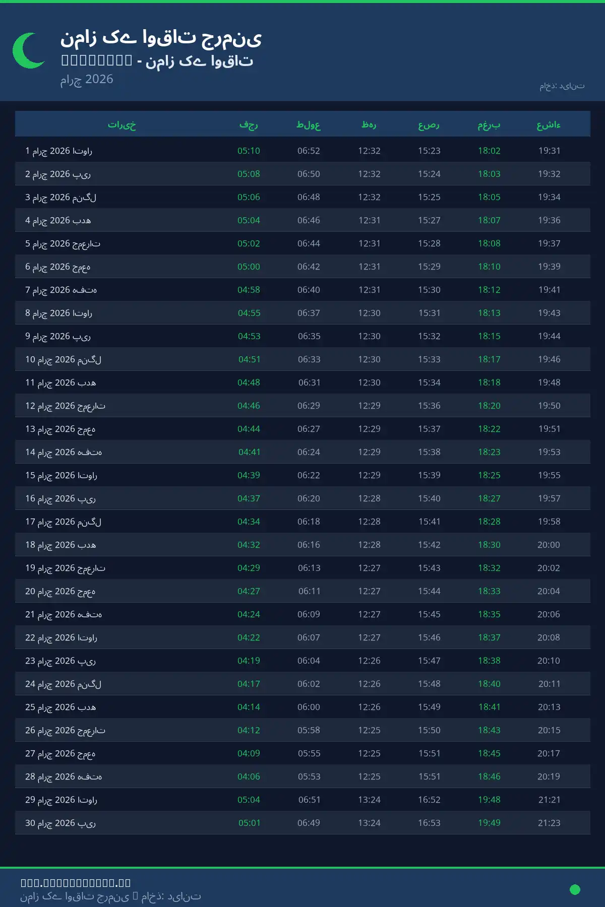 نماز اوقات کیلنڈر Saalfeld مارچ 2026