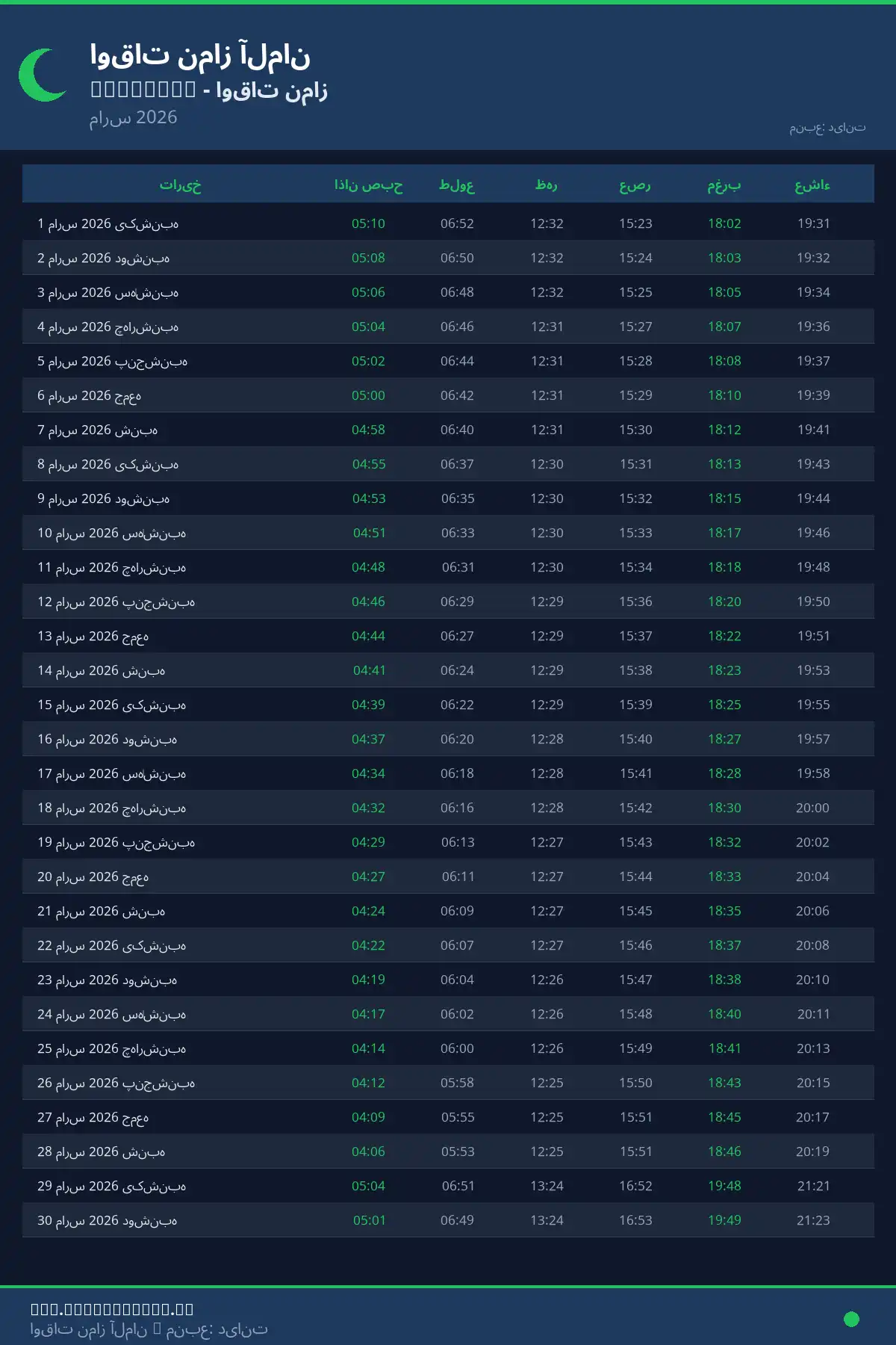 تقویم اوقات نماز Saalfeld مارس 2026