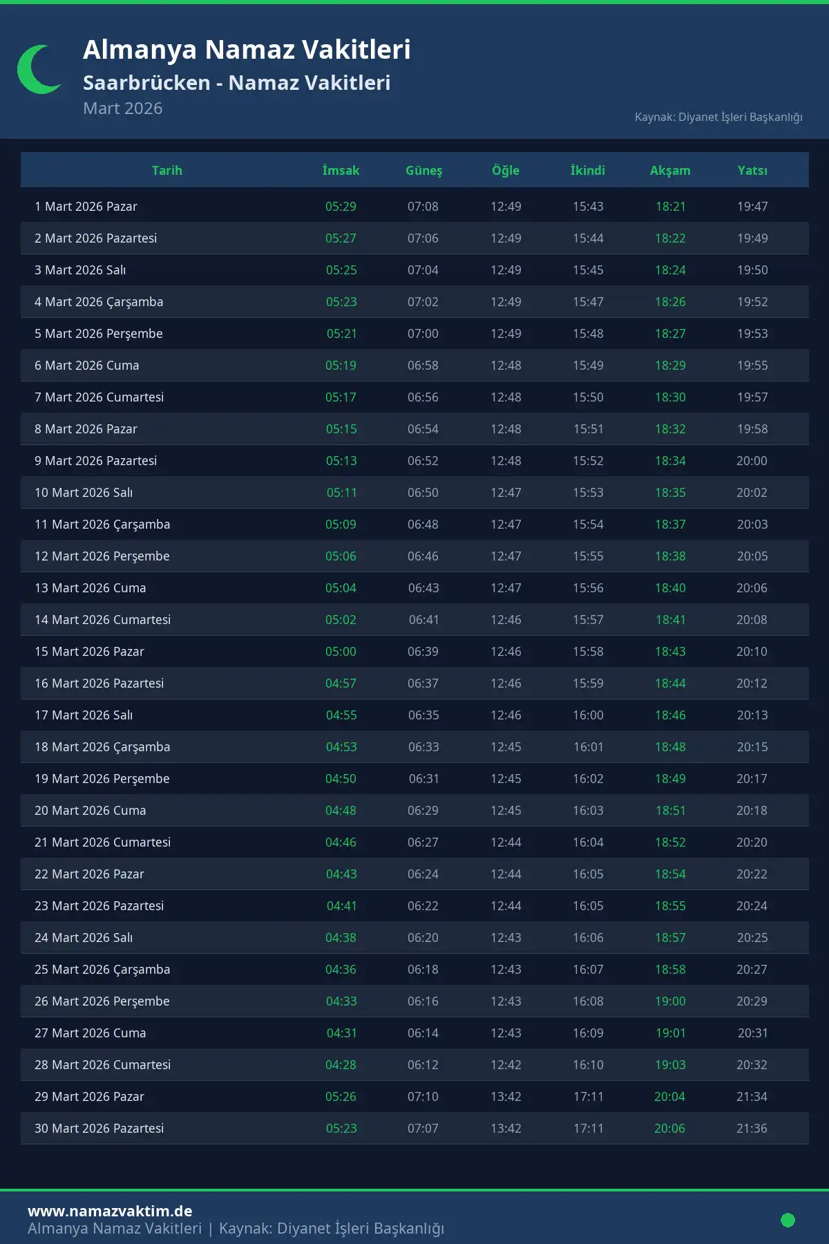 Saarbrücken Mart 2026 Namaz Vakitleri Takvimi