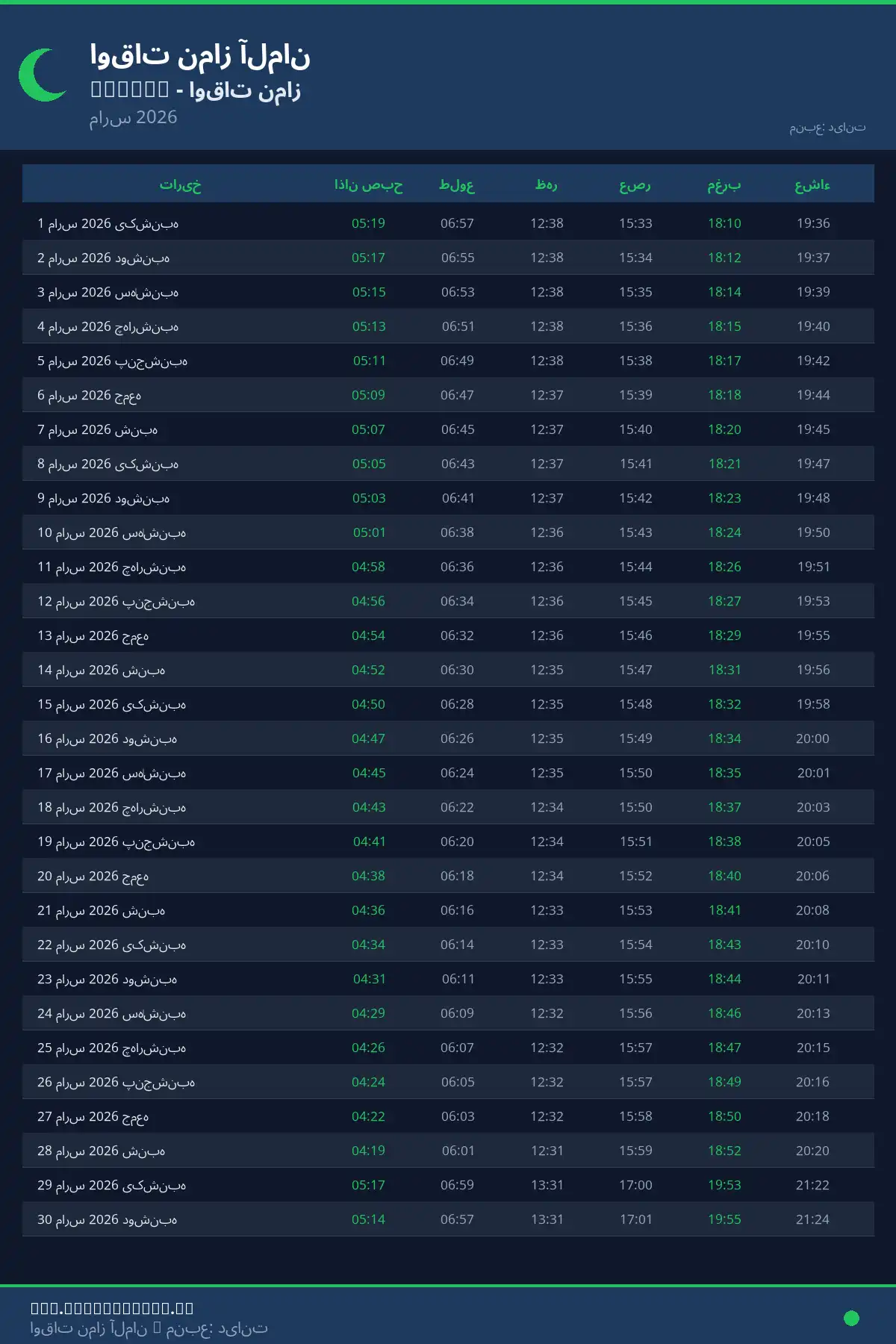 تقویم اوقات نماز Salach مارس 2026