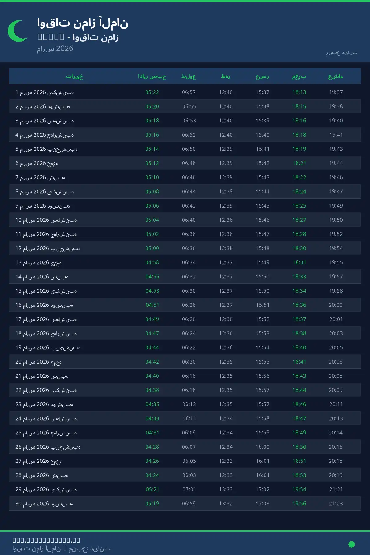 تقویم اوقات نماز Salem مارس 2026