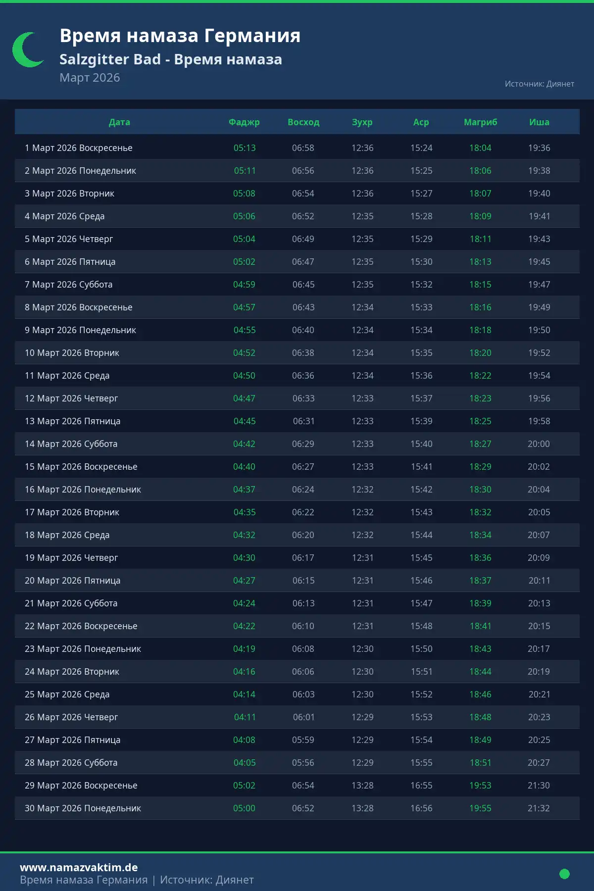 Календарь времени намаза Salzgitter Bad Март 2026