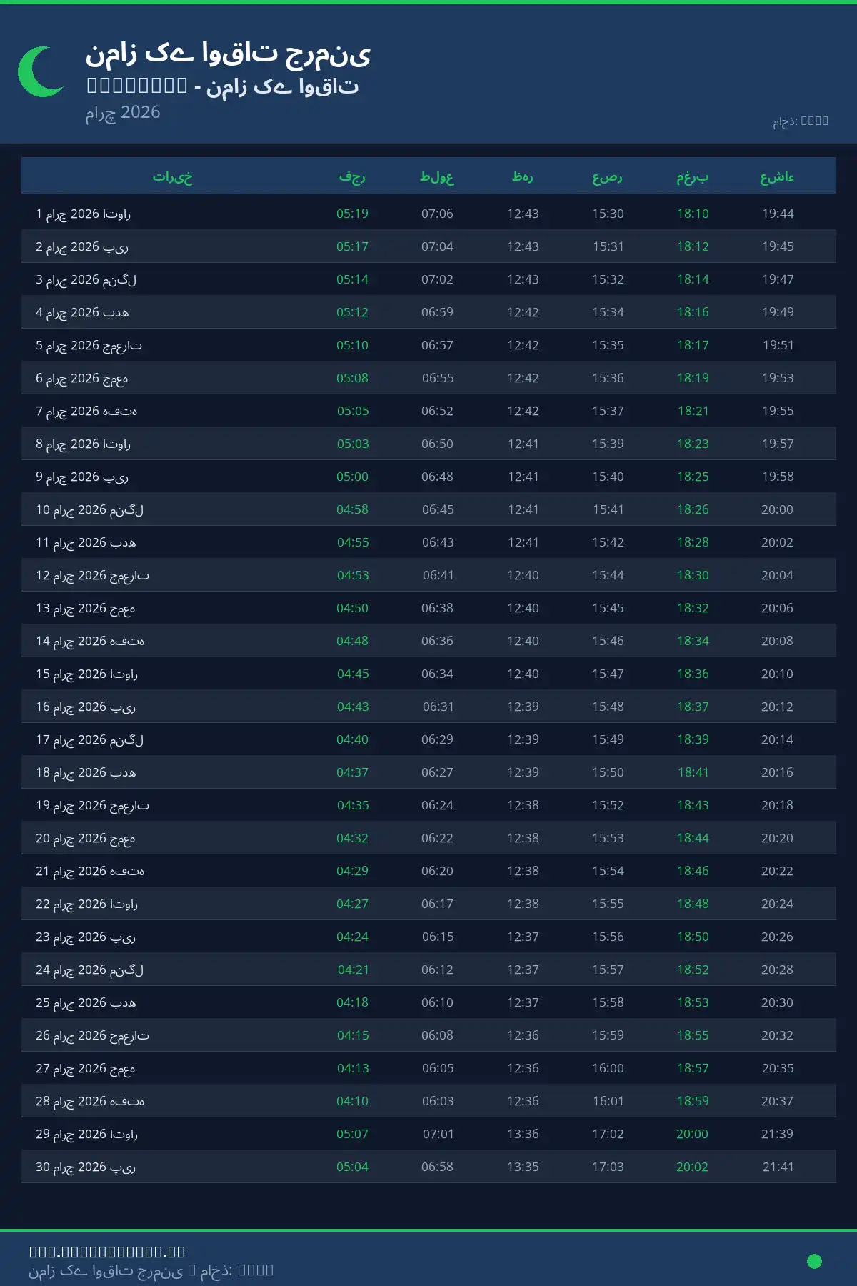 نماز اوقات کیلنڈر Scharrel مارچ 2026