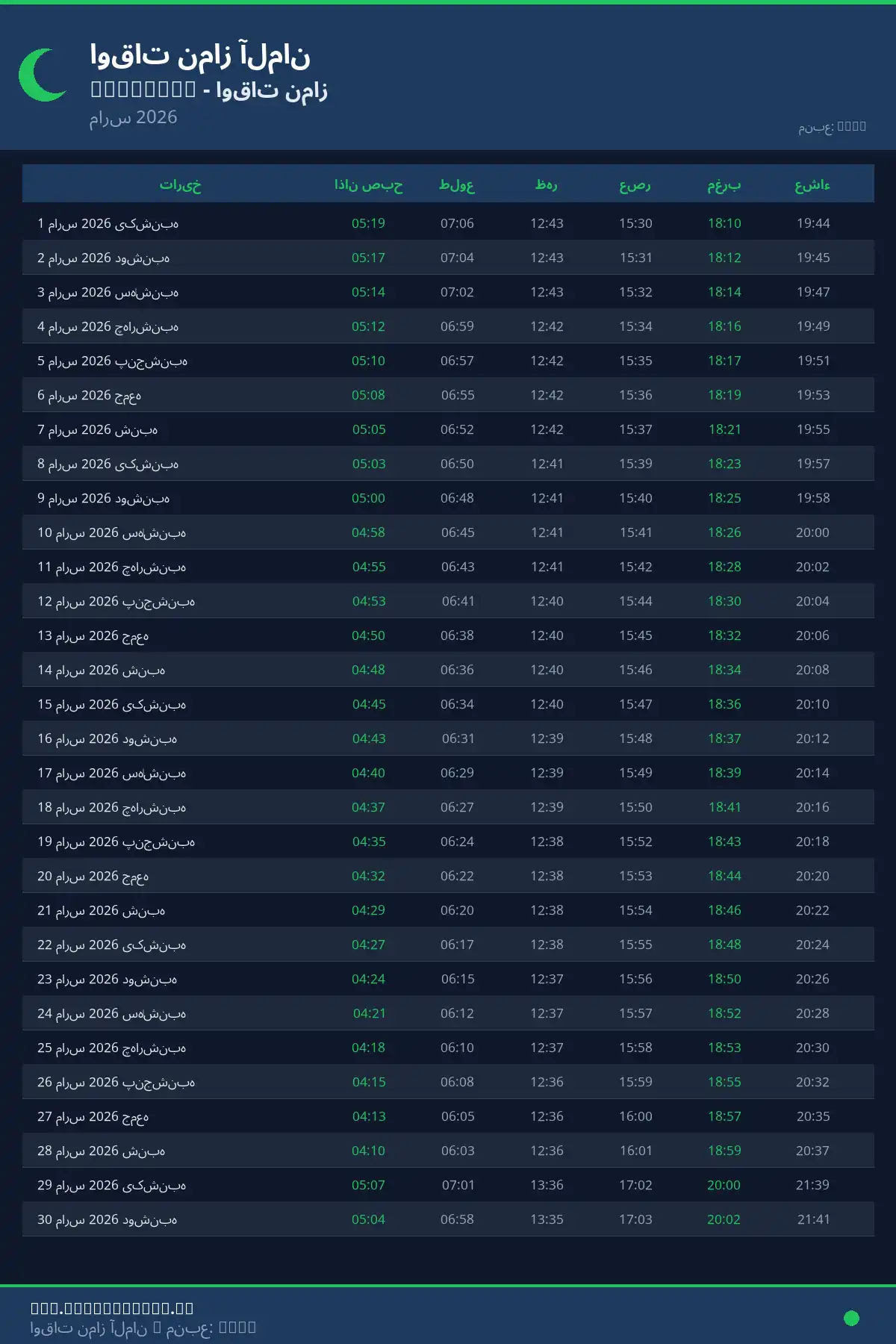 تقویم اوقات نماز Scharrel مارس 2026