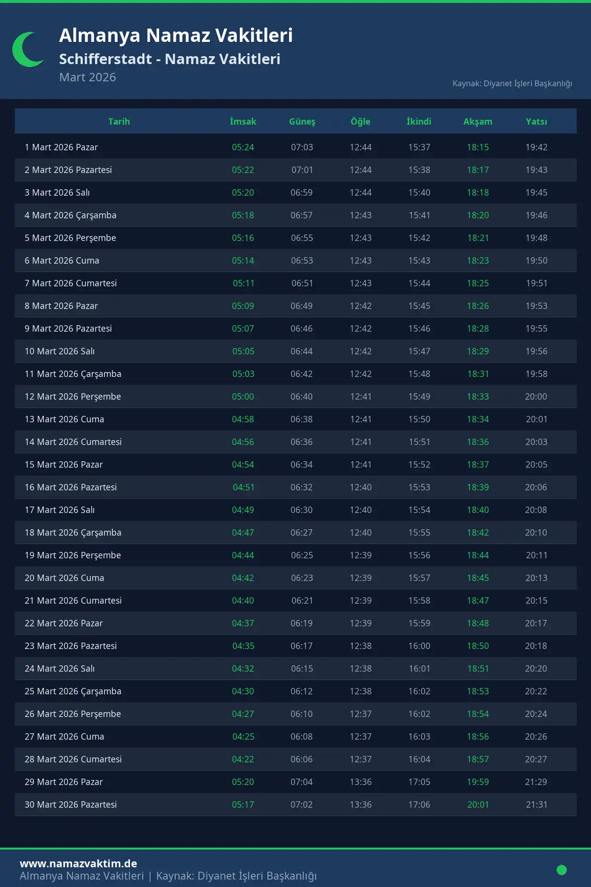 Schifferstadt Mart 2026 Namaz Vakitleri Takvimi