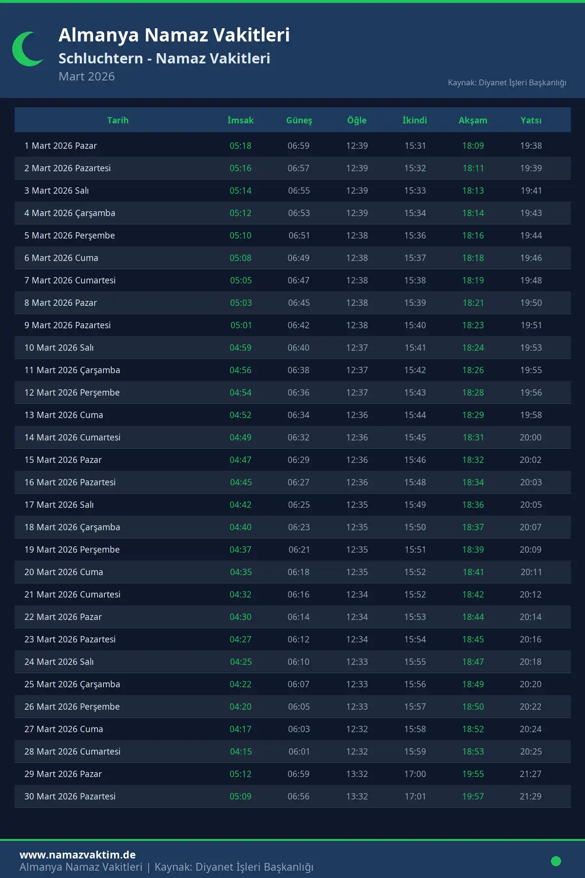 Schluchtern Mart 2026 Namaz Vakitleri Takvimi